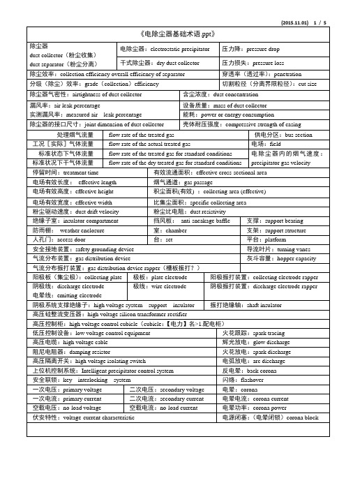 电除尘术语相关单词资料