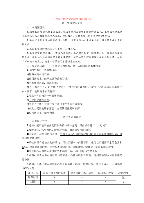 中考九年级化学第四章知识点总结