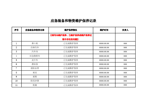 11.3.2应急装备和物资维护保养记录