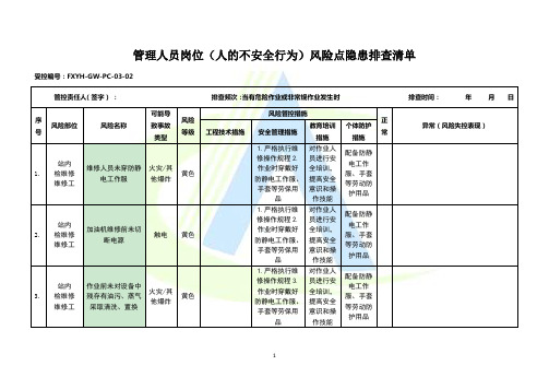 加油站管理人员岗位风险隐患排查清单(人)