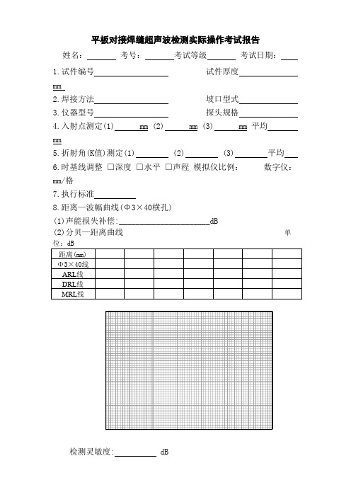 UT实操考试报告0712