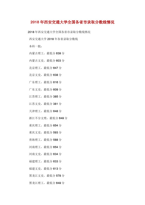 年西安交通大学全国各省市录取分数线情况.doc