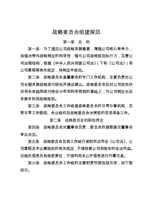 公司战略控制01—战略委员会组建规范