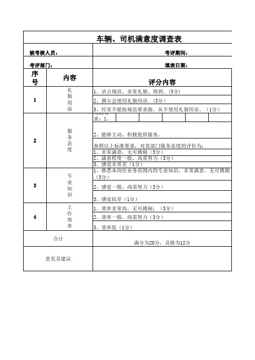 车辆、司机满意度调查表