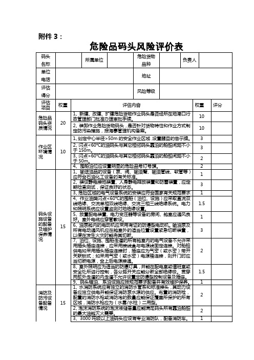 危险品码头风险评价表.doc