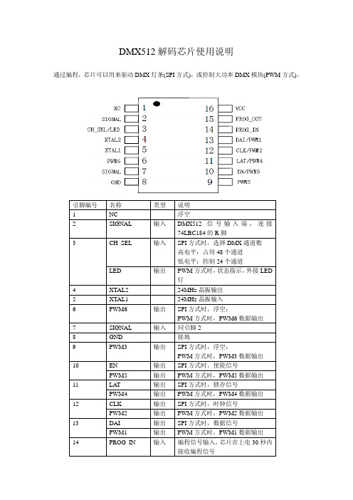DMX512解码芯片使用说明