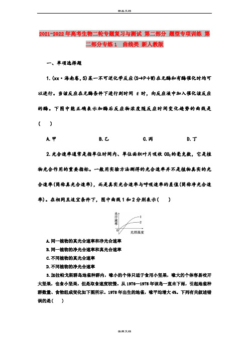 2021-2022年高考生物二轮专题复习与测试 第二部分 题型专项训练 第二部分专练1 曲线类 新人