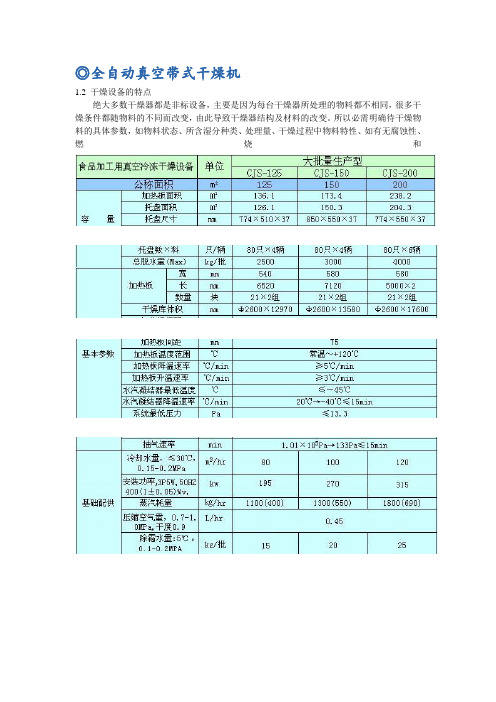 全自动真空带式干燥机