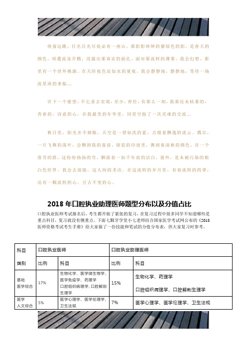 2018年口腔执业助理医师题型分布以及分值占比