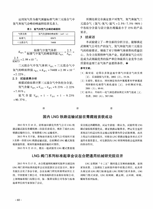 LNG阀门系列标准起草会议在合肥通用机械研究院召开