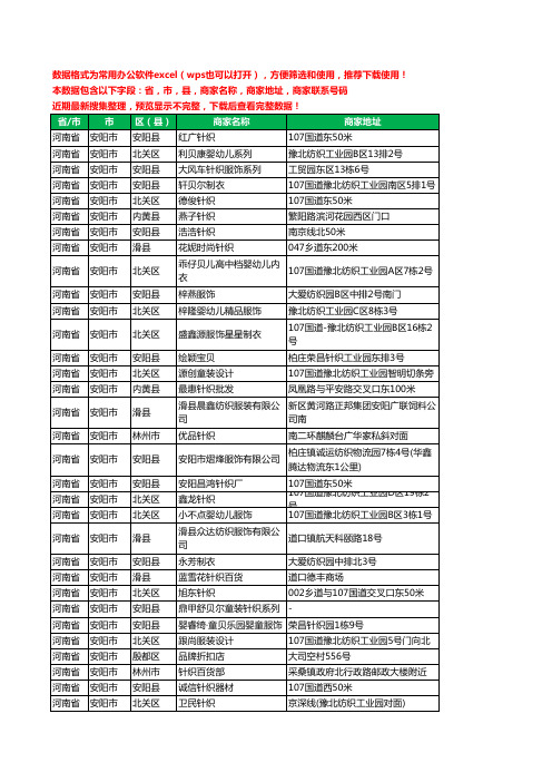 2020新版河南省安阳市服装纺织工商企业公司商家名录名单黄页联系电话号码地址大全55家