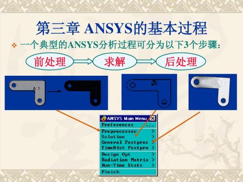 第3章 ANSYS的基本过程