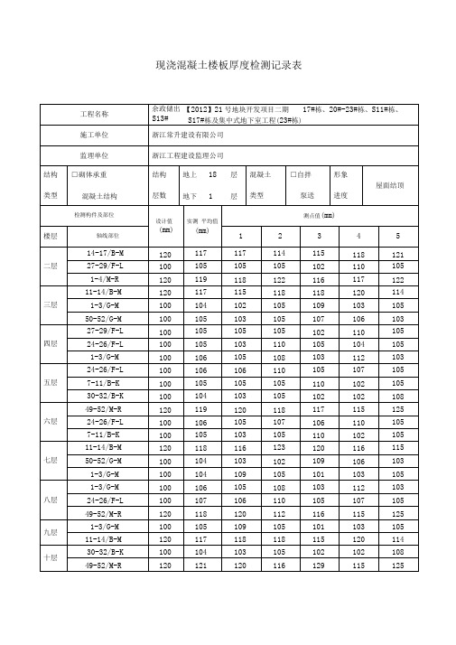 现浇混凝土楼板厚度检测资料收集表