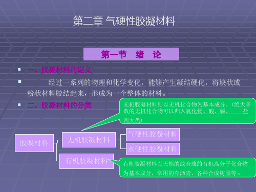 土木工程材料教材第二章气硬性胶凝材料