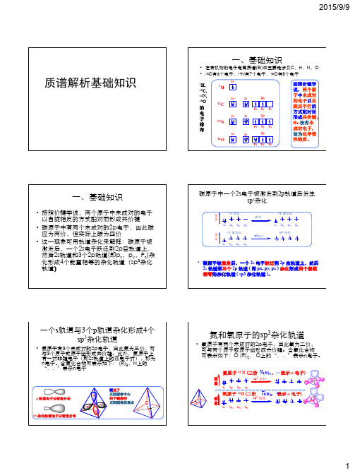 2-3 质谱解析基础-GC(2015.9.9版)-(打印稿)