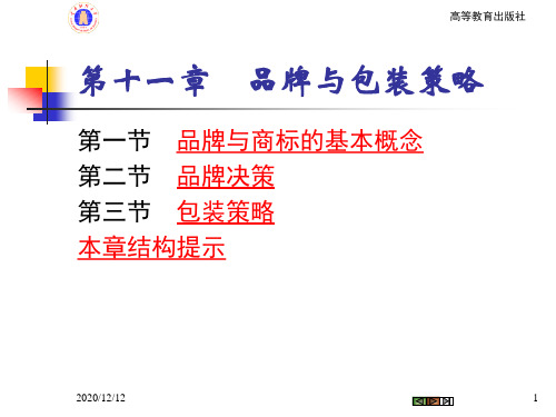 市场营销学Ch11品牌与包装策略