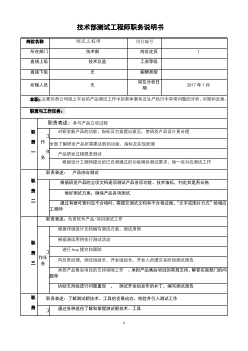 技术部测试工程师岗位职务说明书