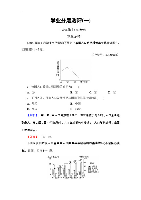 【高中地理】高中地理必修2练习等资料(33份) 鲁教版2