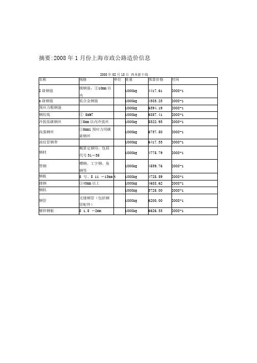 上海市政公路造价信息08年1月--10年3月