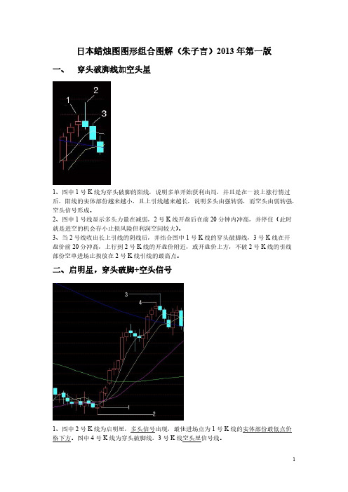 [VIP专享]日本蜡烛图图形组合图解(朱子言2013第一版)