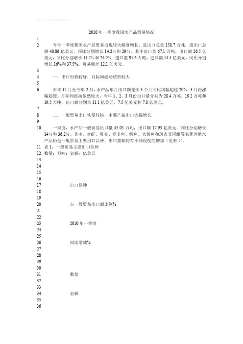 2010年一季度我国水产品贸易情况