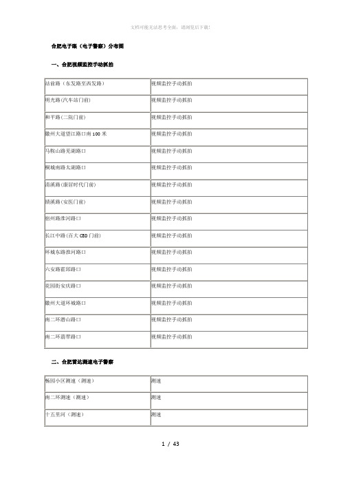 合肥电子警察一览表