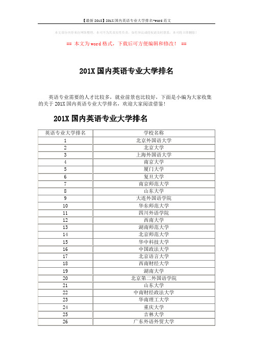 【最新2018】201X国内英语专业大学排名-word范文 (5页)