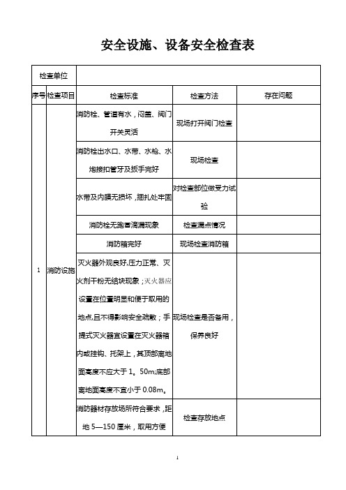 安全设施设备安全检查表【范本模板】