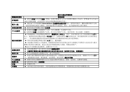 爱尔兰ADS签证所需资料
