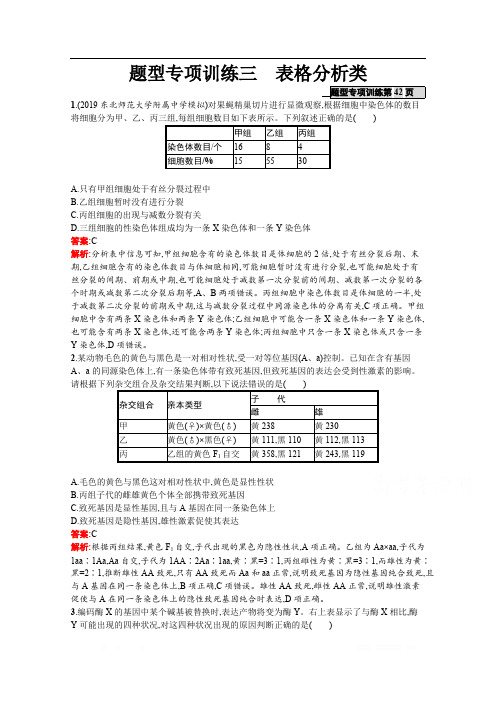 2020高考生物二轮课标通用题型专项训练：3 表格分析类 