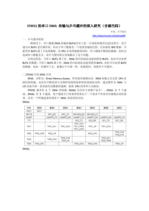 STM32串口DMA 传输与乒乓缓冲的深入研究(含源码)