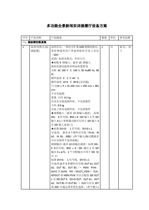 多功能全景新闻实训演播厅设备方案