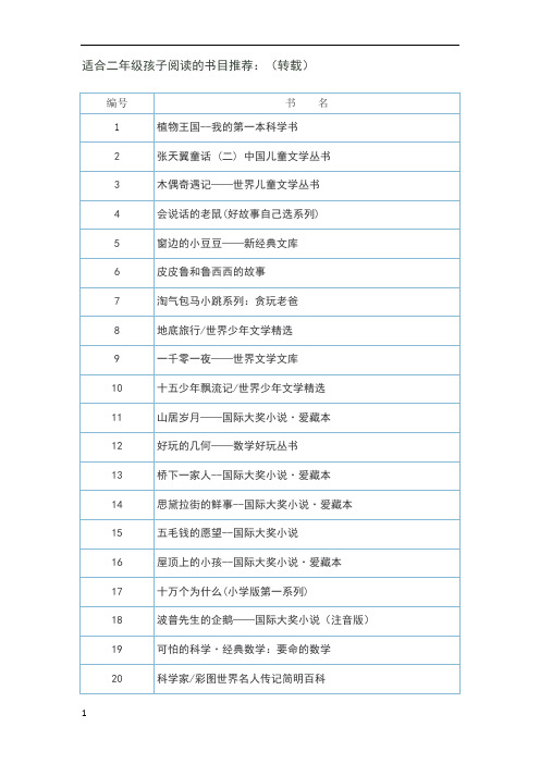 适合二年级孩子阅读的书目推荐