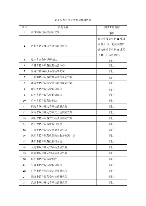 锅炉定型产品能效测试机构名单