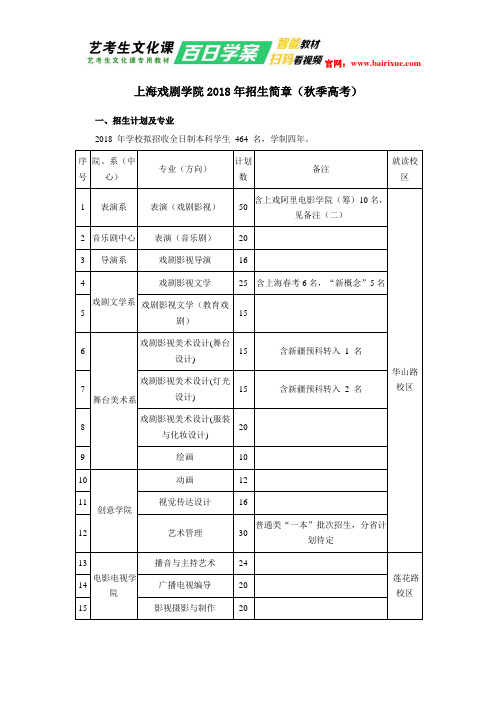 上海戏剧学院2018年招生简章(秋季高考)