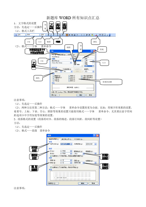2016年新题库WORD所有知识点汇总