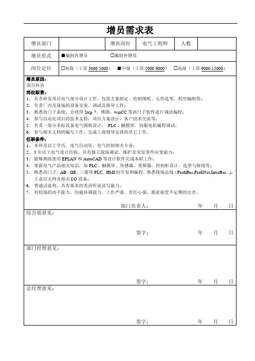 人员需求申请怎么写