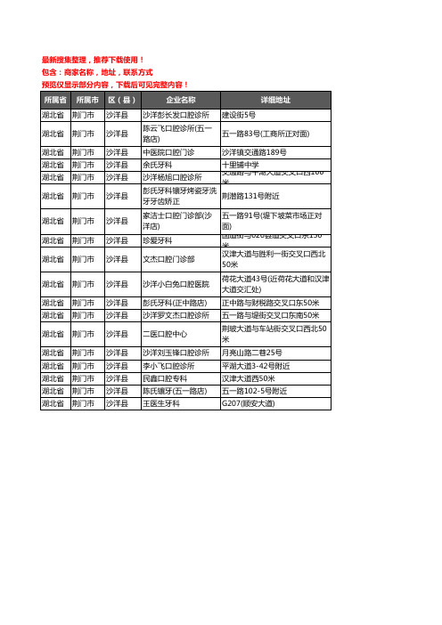 新版湖北省荆门市沙洋县牙科企业公司商家户名录单联系方式地址大全18家