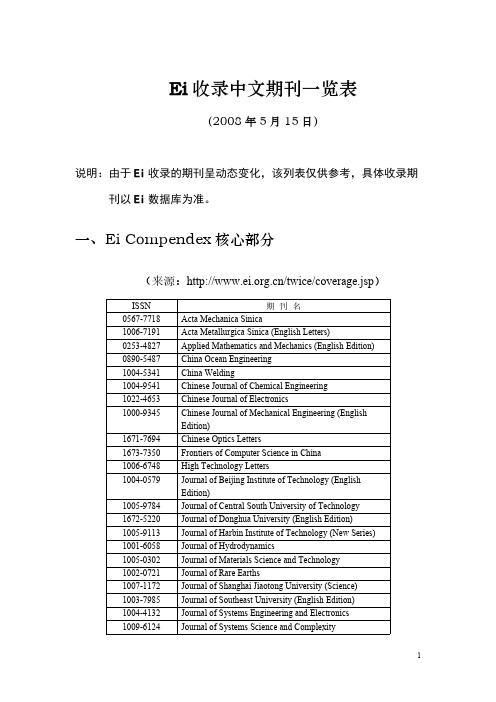 【免费下载】Ei收录中文期刊一览表 核心