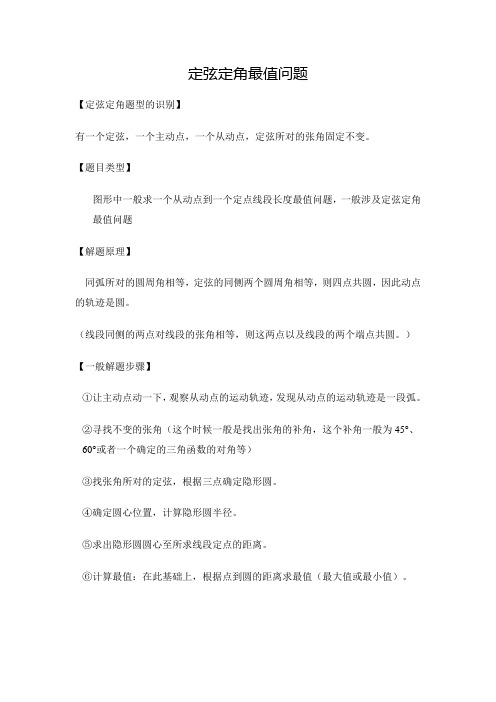 定隐圆之弦定角最值问题