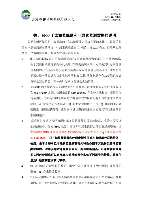 关于6600叶绿素和蓝绿藻读数