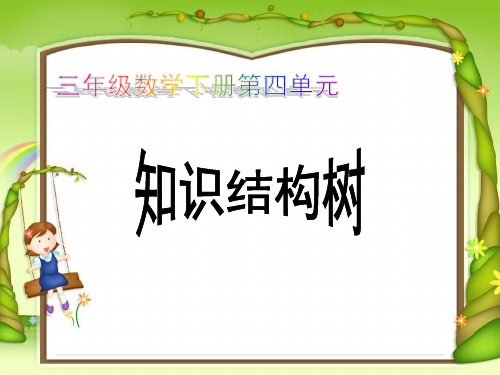 三年级数学下册第四单元知识树