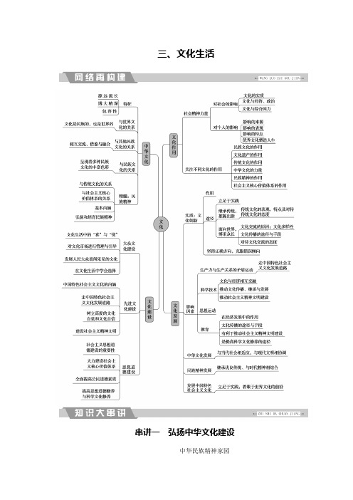 2018大二轮高考总复习政治：三、文化生活含解析