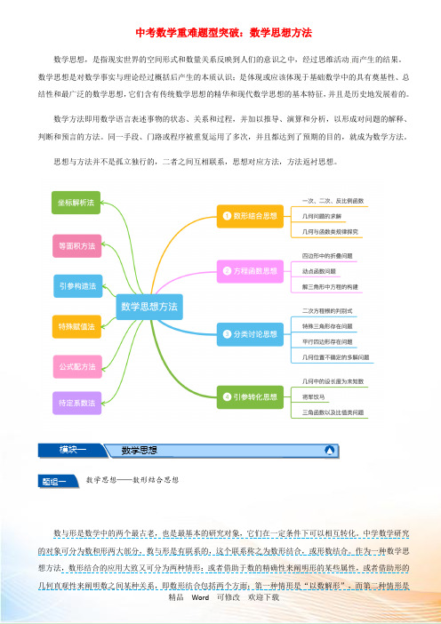 2021学年中考数学重难题型突破数学思想方法含解析
