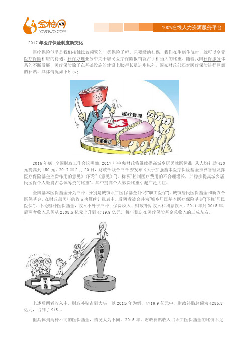 2017年医疗保险制度新变化
