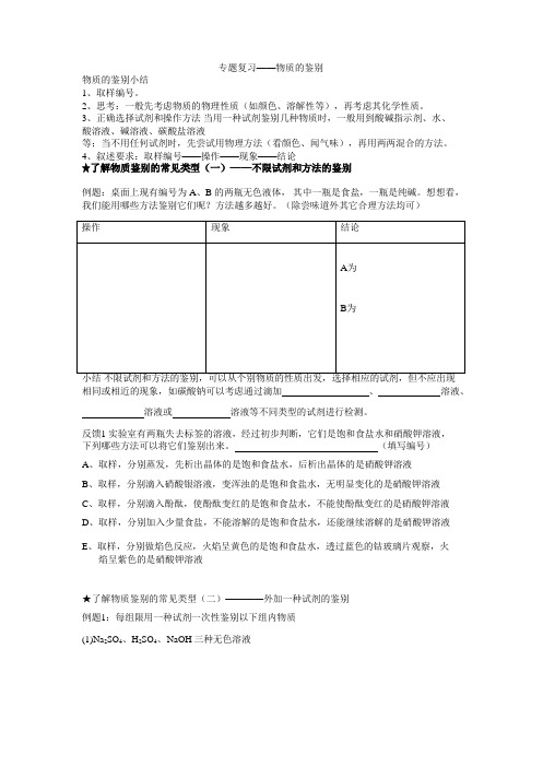物质的鉴别专题复习
