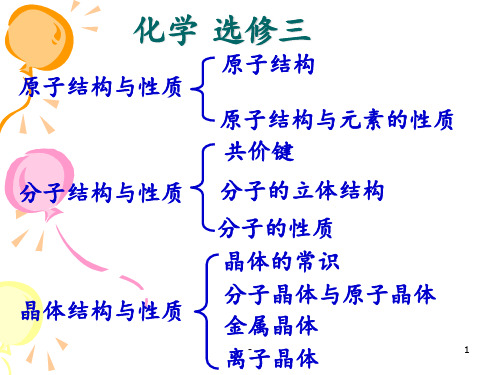 高中化学选修三--全套PPT课件