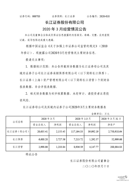 长江证券：2020年3月经营情况公告