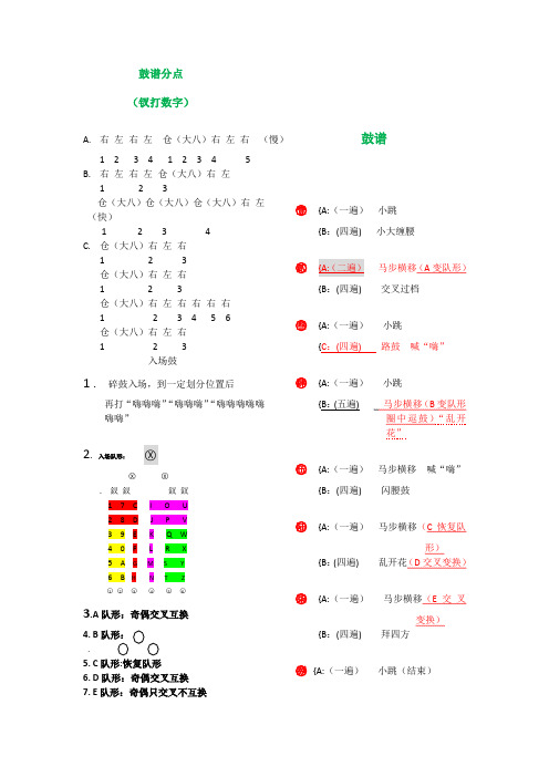 腰鼓鼓谱