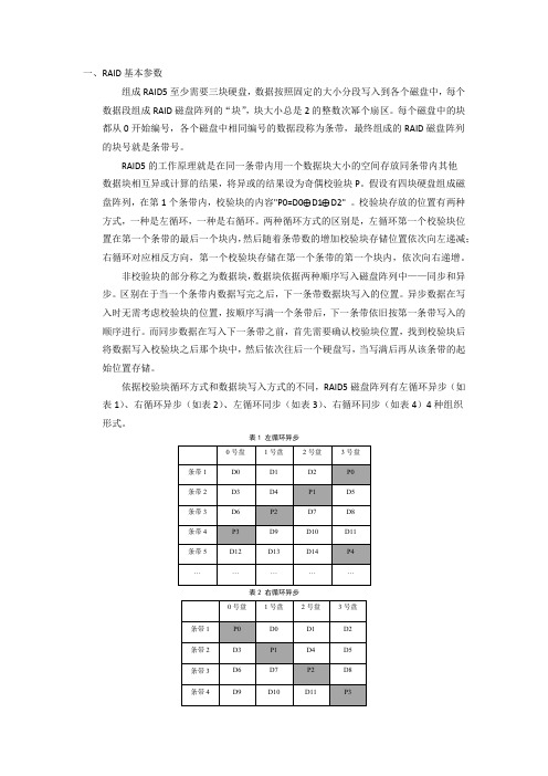 RAID5数据恢复